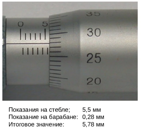 Рейтинг самоходных снегоуборщиков