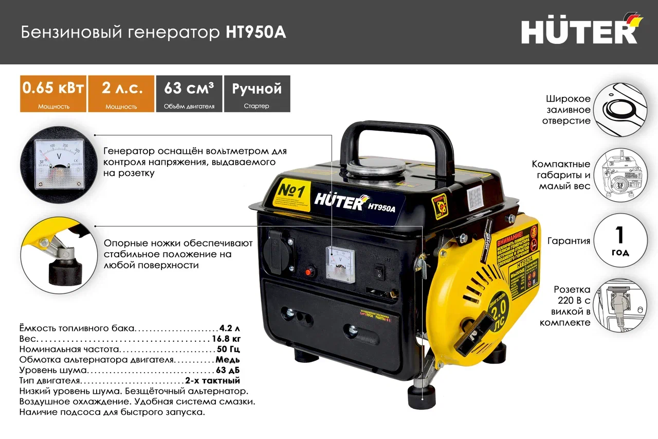 Преимущества генератора HT950A